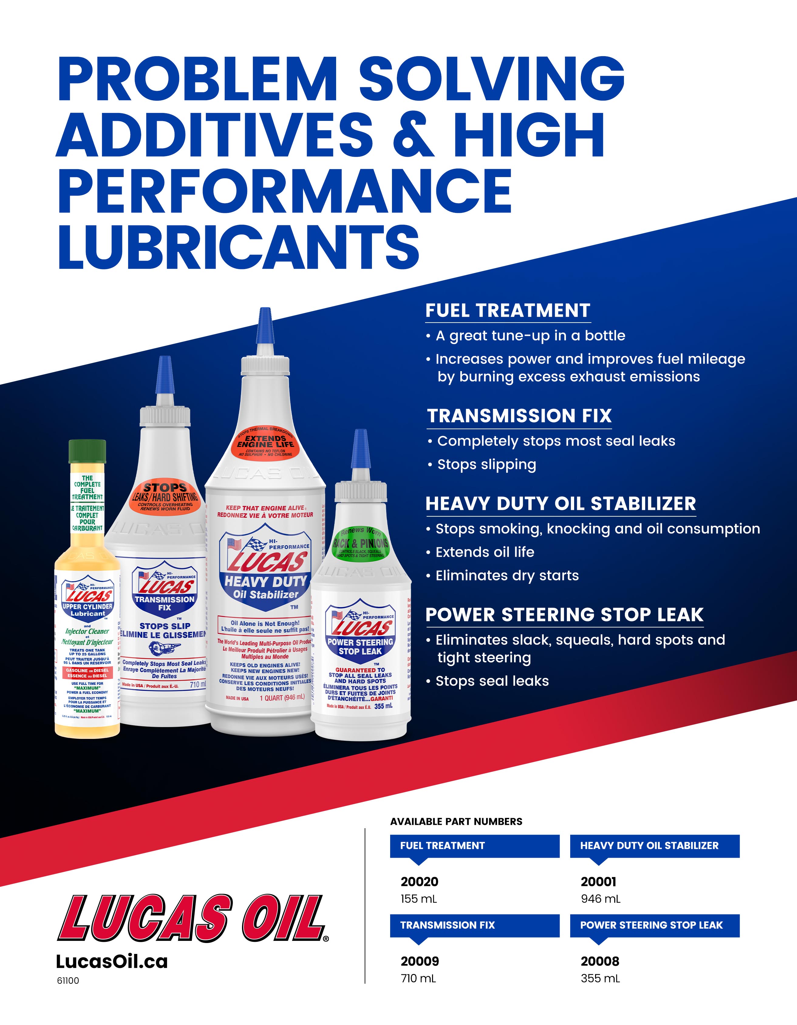 Heavy Duty Oil Stabilizer