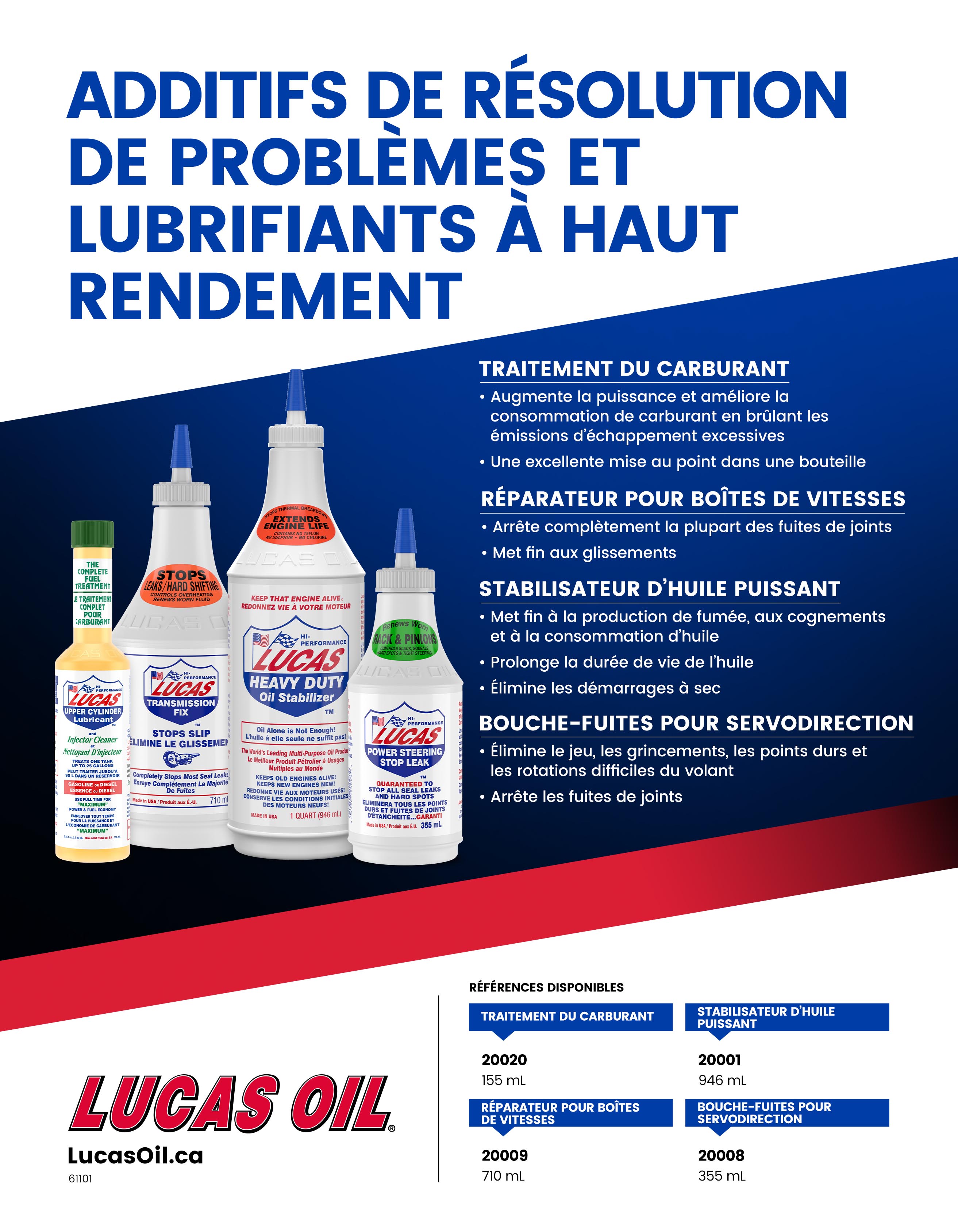 Heavy Duty Oil Stabilizer